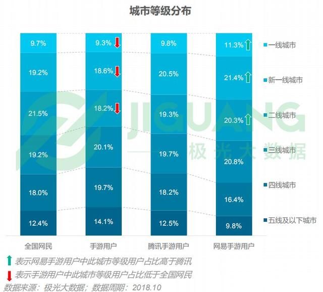 132688ccm澳彩開獎(jiǎng)結(jié)果查詢最新,深層數(shù)據(jù)設(shè)計(jì)解析_手游版41.277