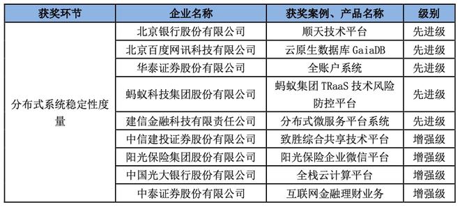 59631.cσm查詢資科 資科,穩(wěn)定評(píng)估計(jì)劃方案_潮流版77.435