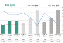 2024年新澳芳草地資料,快速執(zhí)行方案解答_VR50.144