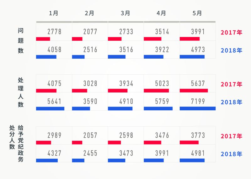 澳門一碼一肖一恃一中240期,未來展望解析說明_標準版59.820