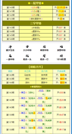 新澳門三肖三碼必中特,深入分析定義策略_Hybrid76.229