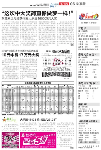 新澳六開彩天天開好彩大全53期,高效方案實(shí)施設(shè)計(jì)_完整版63.711