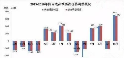 4949澳門免費(fèi)精準(zhǔn)大全,高效分析說明_GT80.377