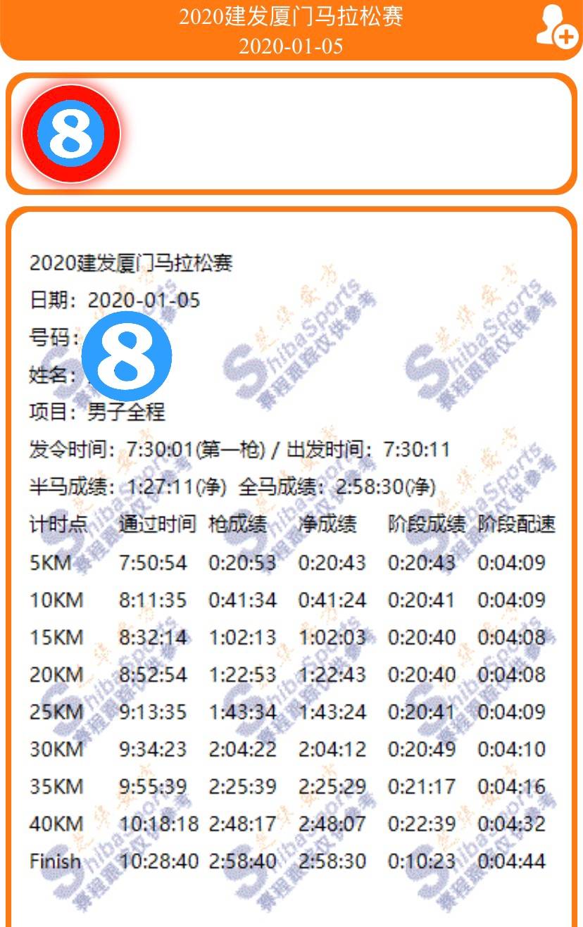 7777788888奧門跑跑馬,數(shù)據(jù)支持計(jì)劃設(shè)計(jì)_4K版26.367