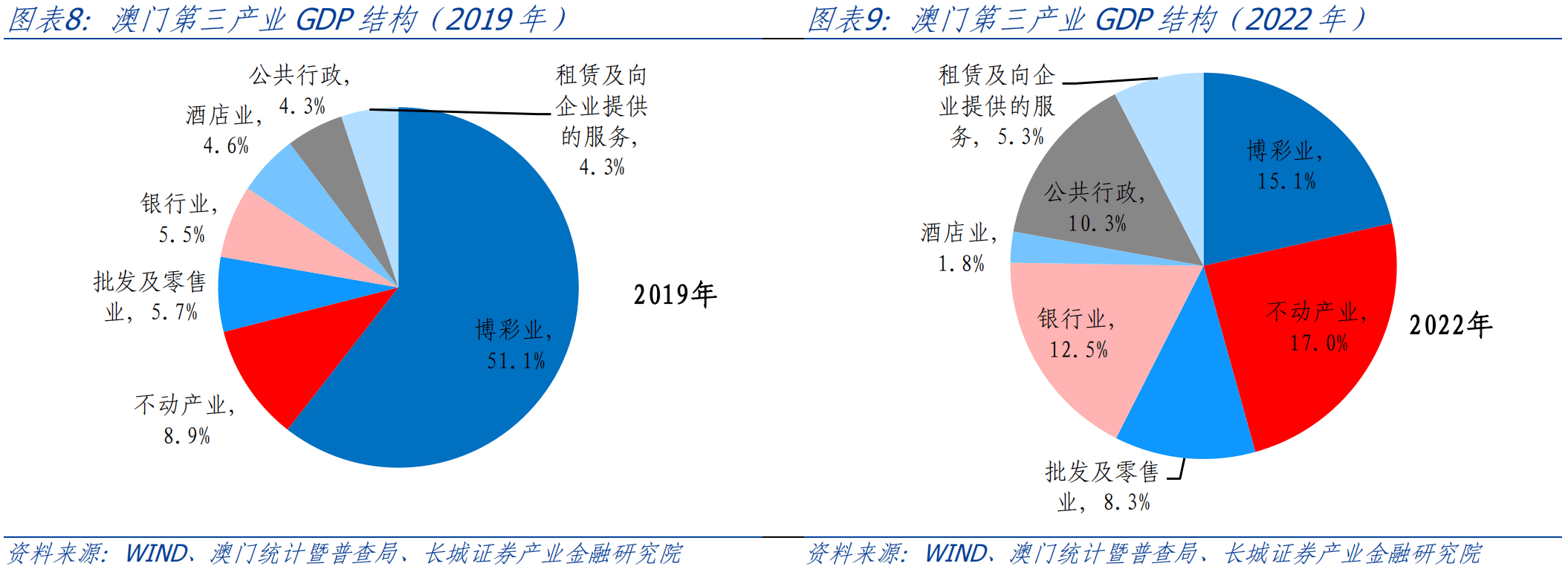 新澳門彩精準(zhǔn)一碼內(nèi),結(jié)構(gòu)化評(píng)估推進(jìn)_投資版24.631