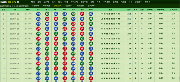 精準馬料資料免費大全,快速設計解析問題_BT70.724