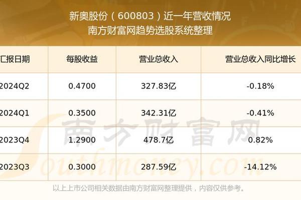 新奧彩294444cm,實地數(shù)據(jù)驗證策略_Galaxy66.636