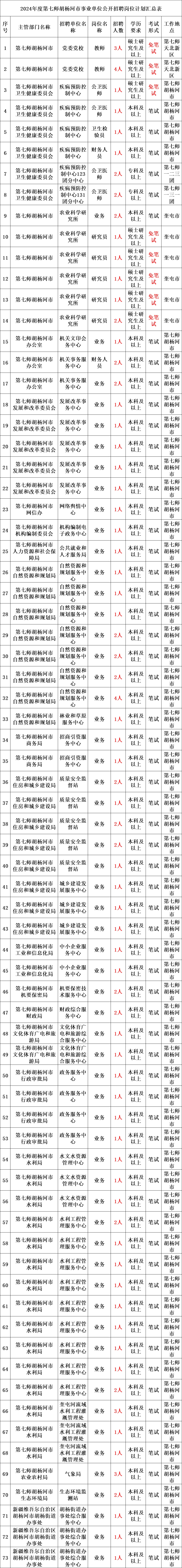 2024澳門六開彩開獎結(jié)果查詢,仿真技術(shù)方案實現(xiàn)_Phablet89.744