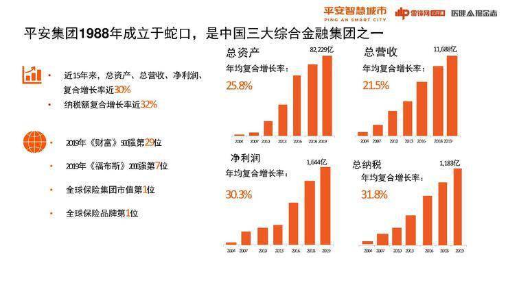 澳門一碼一肖一恃一中240期,系統(tǒng)化分析說明_尊貴款35.511