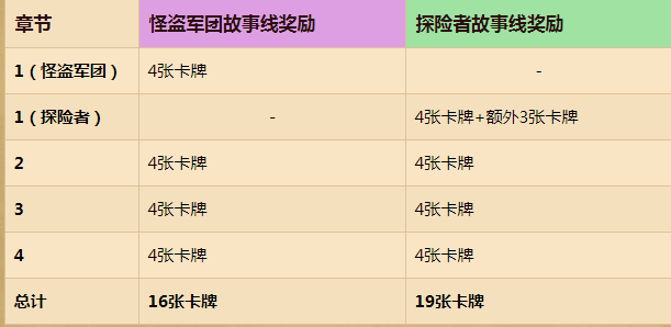 新澳門生肖卡表,重要性解析方法_網(wǎng)頁款33.136