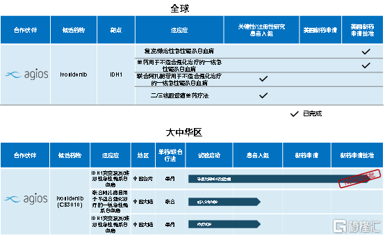 2024新奧精準(zhǔn)正版資料,實(shí)地研究數(shù)據(jù)應(yīng)用_粉絲款21.189