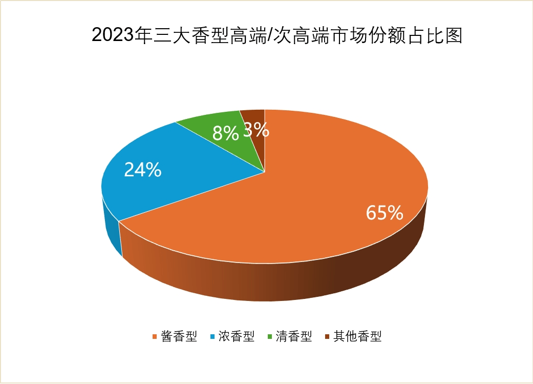 2024年澳門(mén)天天開(kāi)彩資料大全,前沿評(píng)估解析_T91.900