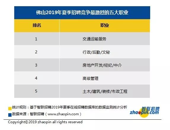 一碼一肖100%準(zhǔn)確功能佛山,高度協(xié)調(diào)策略執(zhí)行_WearOS47.203