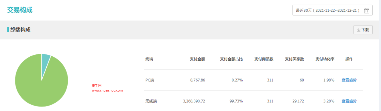 2024年12月5日 第71頁(yè)