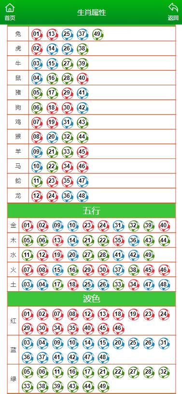 2024新澳門正版免費資料生肖卡,涵蓋廣泛的說明方法_Advance38.820