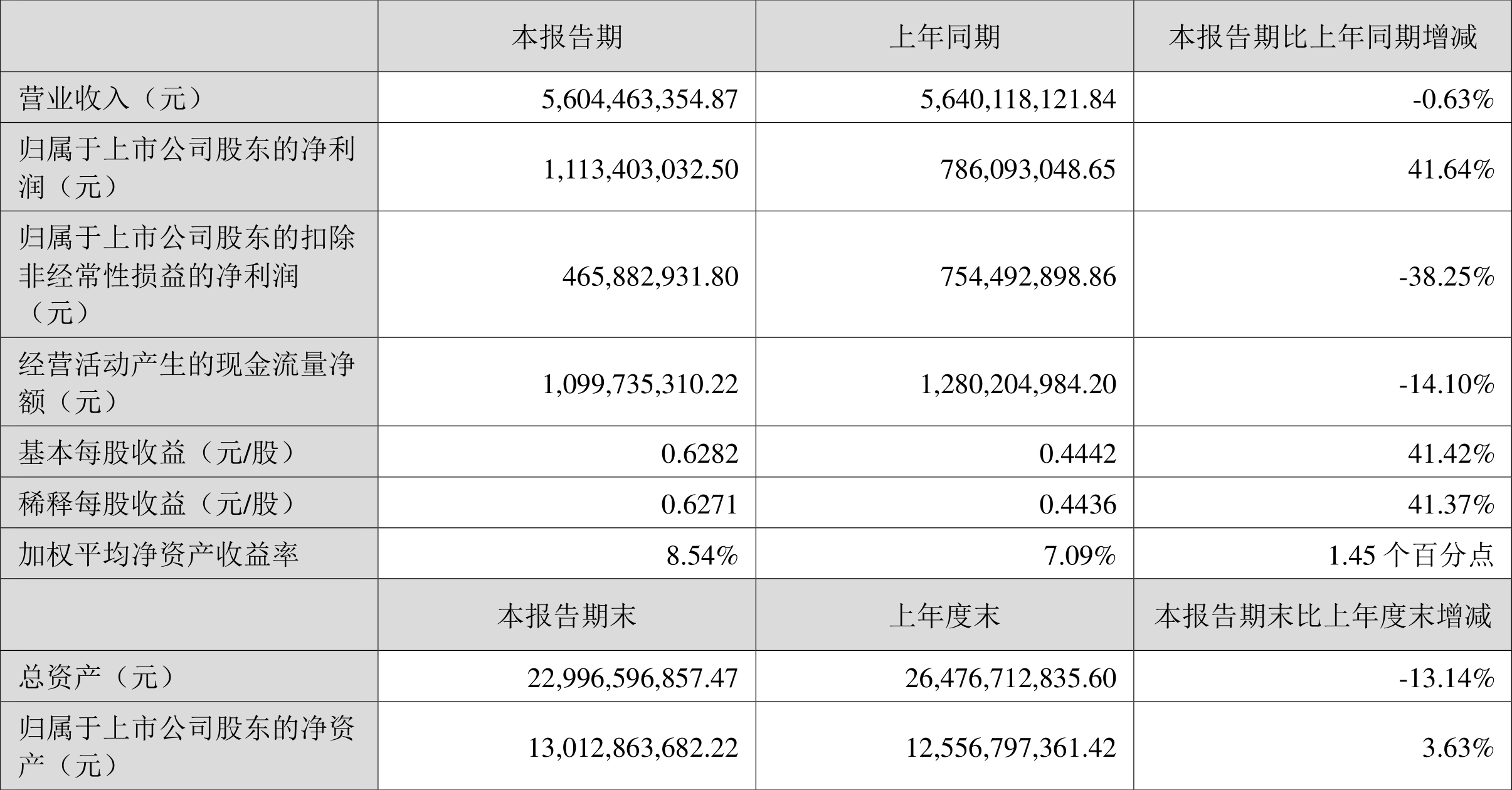 2024新奧歷史開(kāi)獎(jiǎng)記錄香港,高效方案實(shí)施設(shè)計(jì)_VR13.64