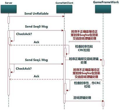 新澳準(zhǔn)資料免費(fèi)提供,快速響應(yīng)策略解析_Essential81.433