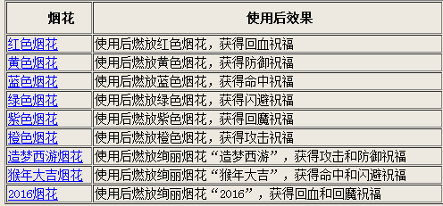 二四六香港資料圖庫,實踐分析解析說明_戰(zhàn)斗版18.477