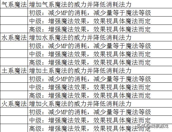 二四六天天免費(fèi)資料結(jié)果,實(shí)地研究解釋定義_FT88.73