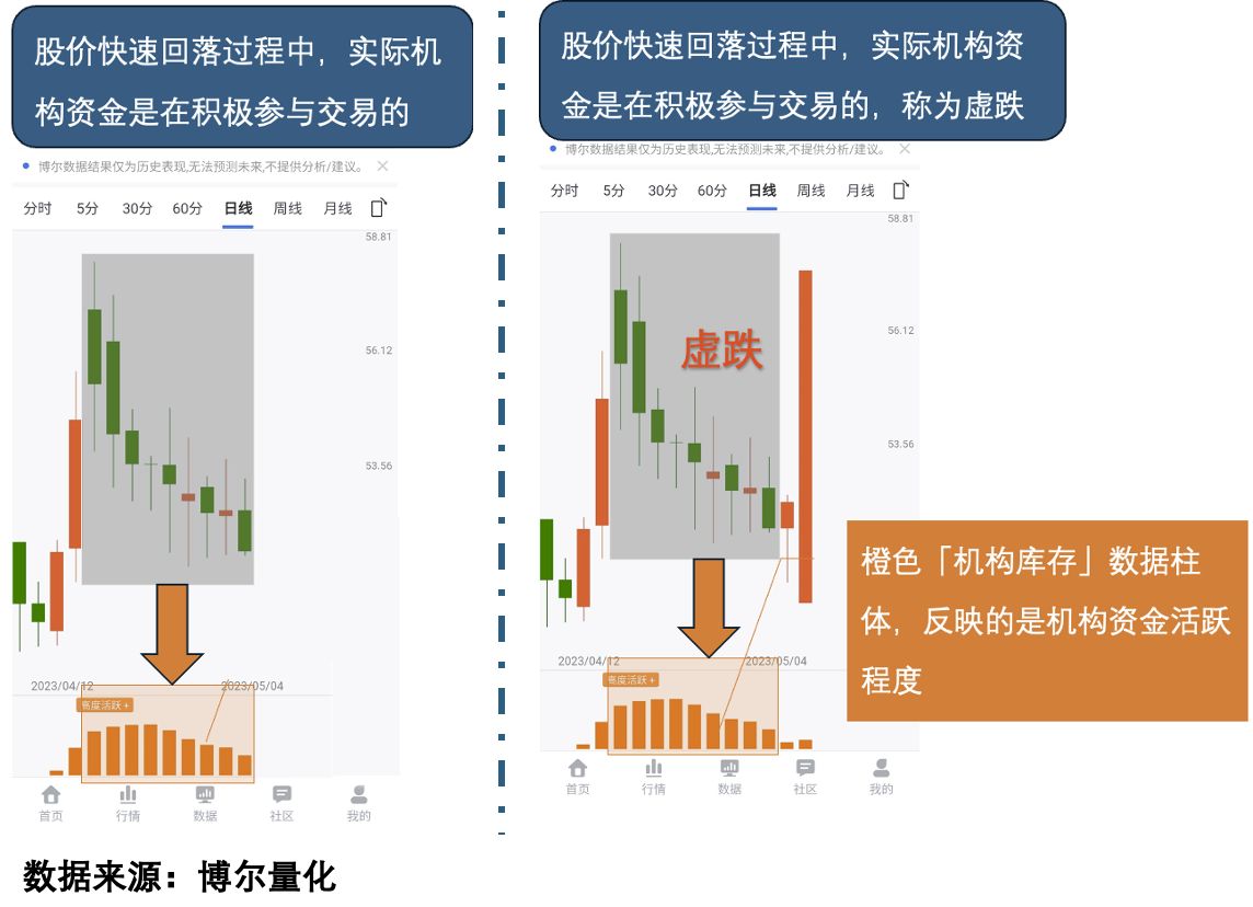 奧門特馬特資料,實(shí)地?cái)?shù)據(jù)驗(yàn)證策略_3D64.706