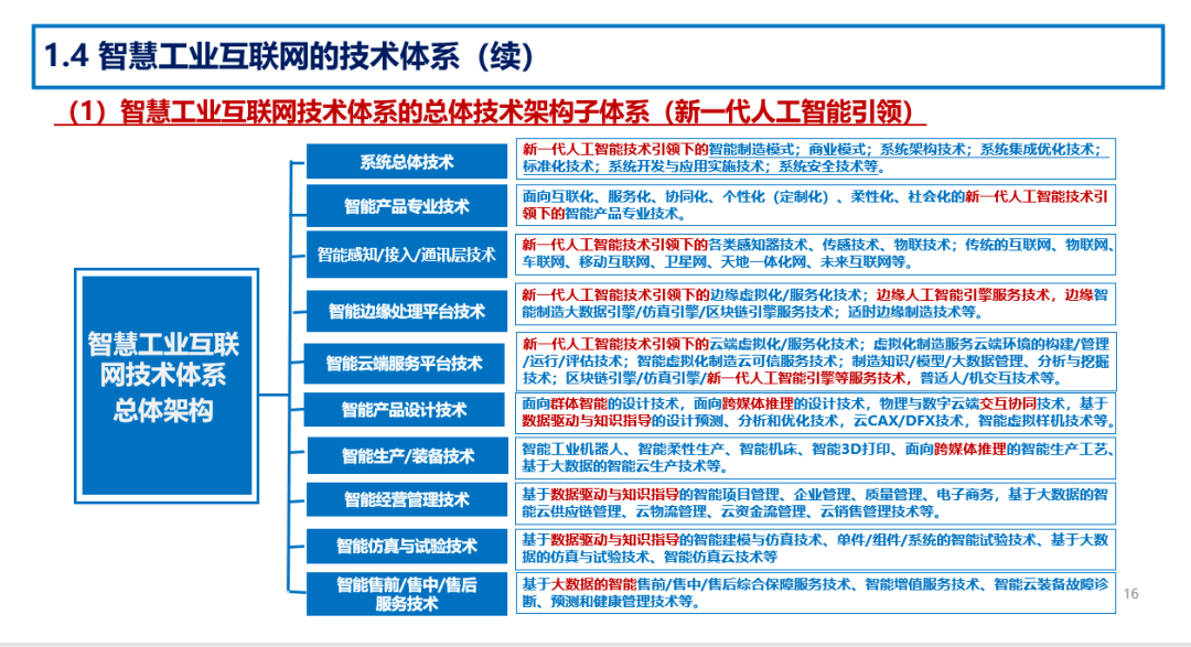 2024年新奧天天精準(zhǔn)資料大全,時(shí)代解析說明_LT87.958