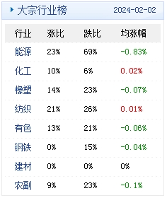 2024年澳門天天開好彩精準免費大全,實證解讀說明_Device12.317