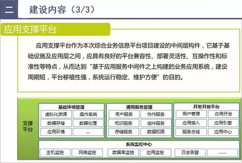 79456濠江論壇最新版本更新內(nèi)容,數(shù)據(jù)引導(dǎo)計(jì)劃設(shè)計(jì)_微型版34.457