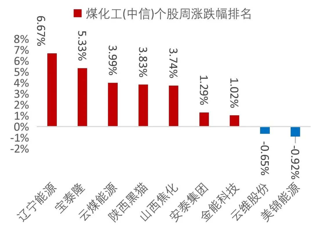 2024香港正版資料免費(fèi)大全精準(zhǔn),高效性計(jì)劃實(shí)施_UHD27.708