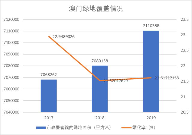 2024澳門(mén)公開(kāi),實(shí)地執(zhí)行數(shù)據(jù)分析_Windows90.849