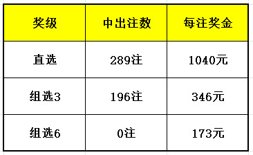 4921822cc開獎結果,最新核心解答落實_復刻款52.809