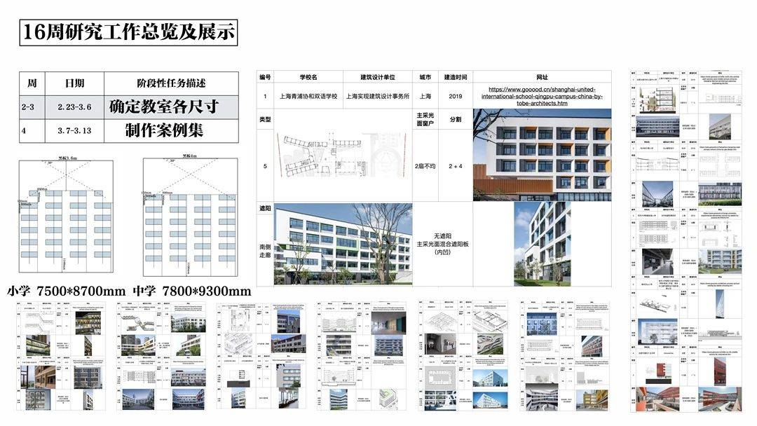 新澳全年免費資料大全,實地設(shè)計評估方案_標(biāo)準(zhǔn)版90.65.32