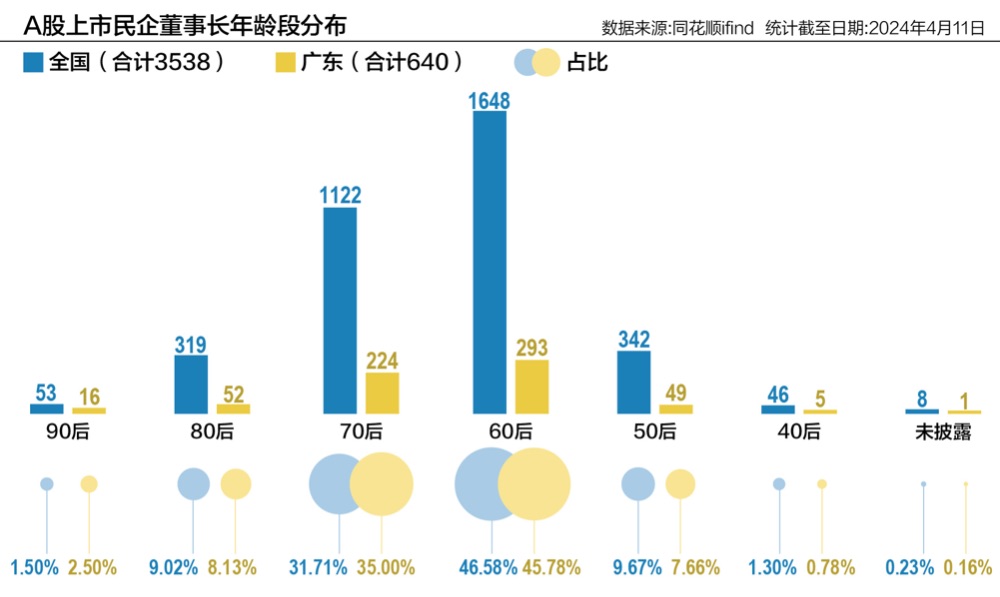 廣東八二站資料,實(shí)際解析數(shù)據(jù)_set80.513