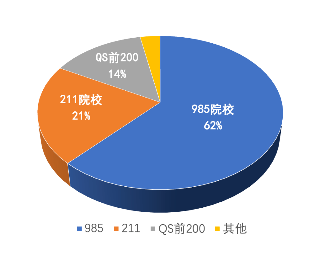 澳門一肖中100%期期準揭秘,數(shù)據(jù)解析支持策略_S52.211