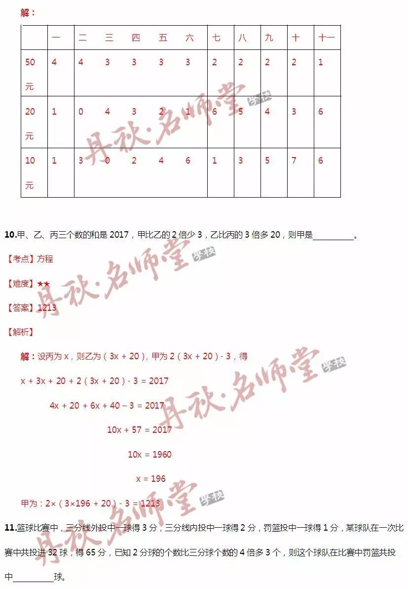 肩膀的憂傷 第4頁