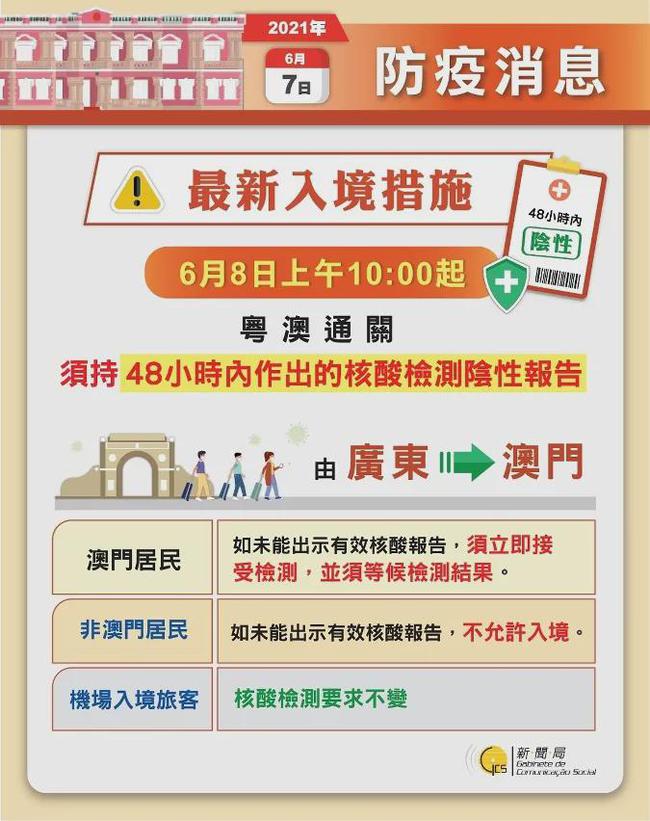 新澳門2024年資料大全管家婆探索與預,實用性執(zhí)行策略講解_pack33.406