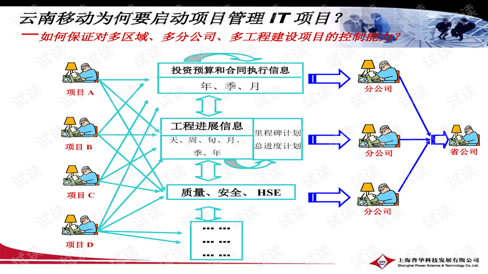 澳門特馬,穩(wěn)定性操作方案分析_專家版15.310