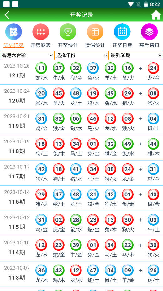 新澳門二四六天天彩,時代解析說明_Harmony38.569