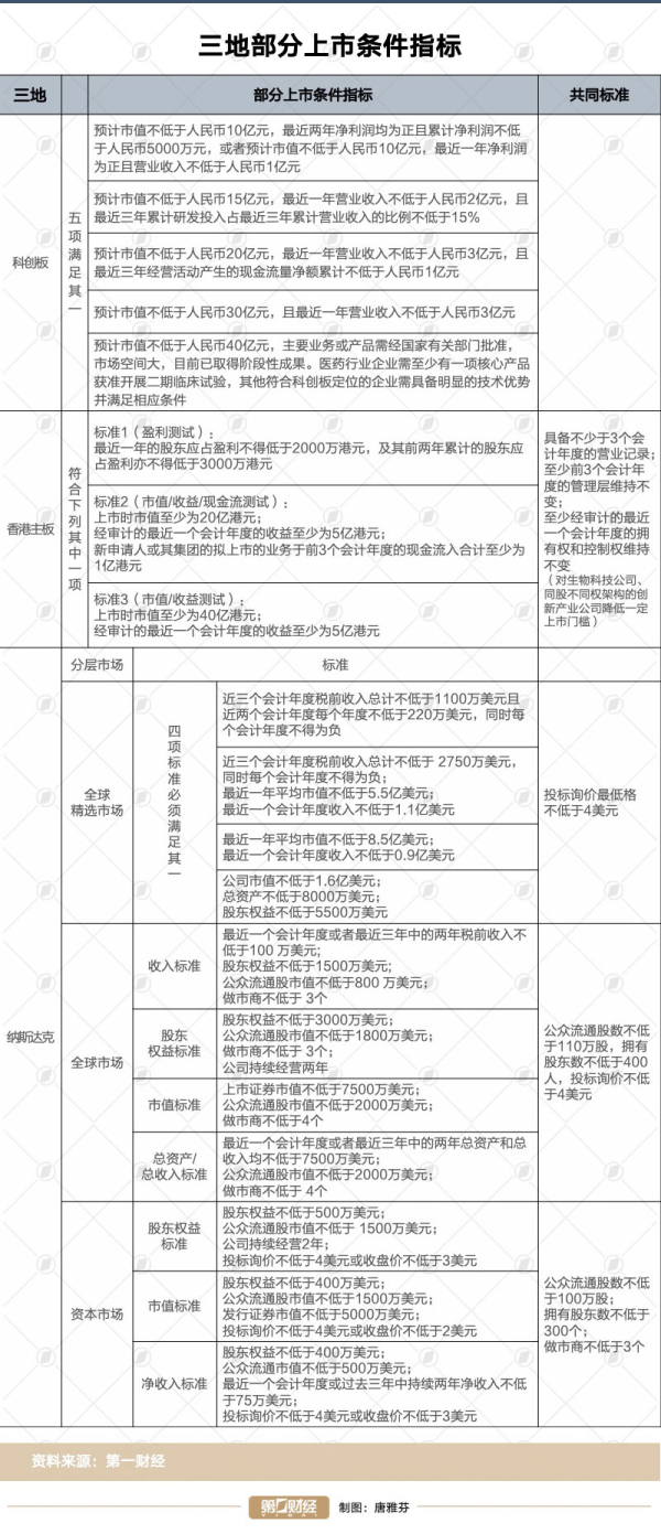 香港期期準資料大全,深入分析定義策略_專業(yè)版22.816