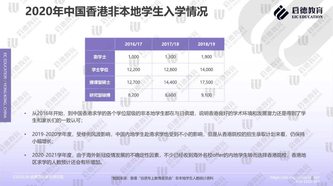 香港正版資料免費(fèi)大全年使用方法,數(shù)據(jù)整合策略分析_DP65.690