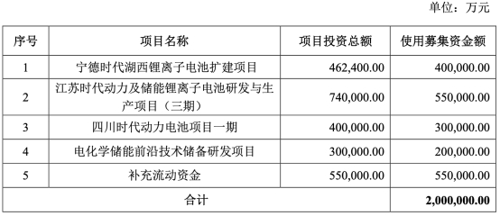 白小姐三肖三期必出一期開獎2024,綜合性計劃定義評估_GT37.924