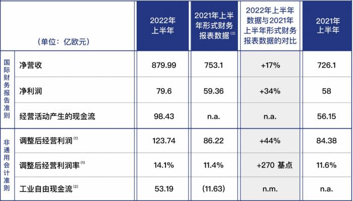 2024香港歷史開獎(jiǎng)記錄,資源整合實(shí)施_FHD56.751