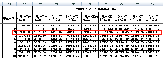 澳門開獎結(jié)果+開獎記錄表210,重要性解釋落實(shí)方法_Nexus24.95