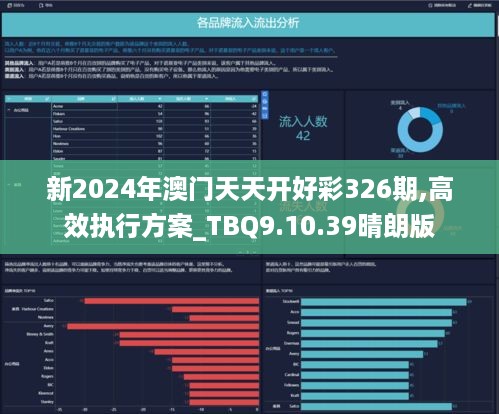 2024新澳天天開(kāi)彩免費(fèi)資料,全局性策略實(shí)施協(xié)調(diào)_uShop23.489