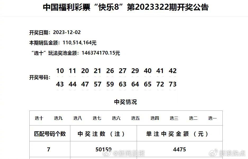 噢門今天六開彩開獎+結(jié)果澳門六開將記錄澳,絕對經(jīng)典解釋落實(shí)_Galaxy51.252