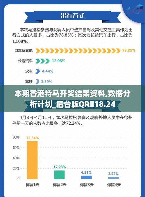 香港特馬最正確免費資料,決策資料解釋落實_MP42.673