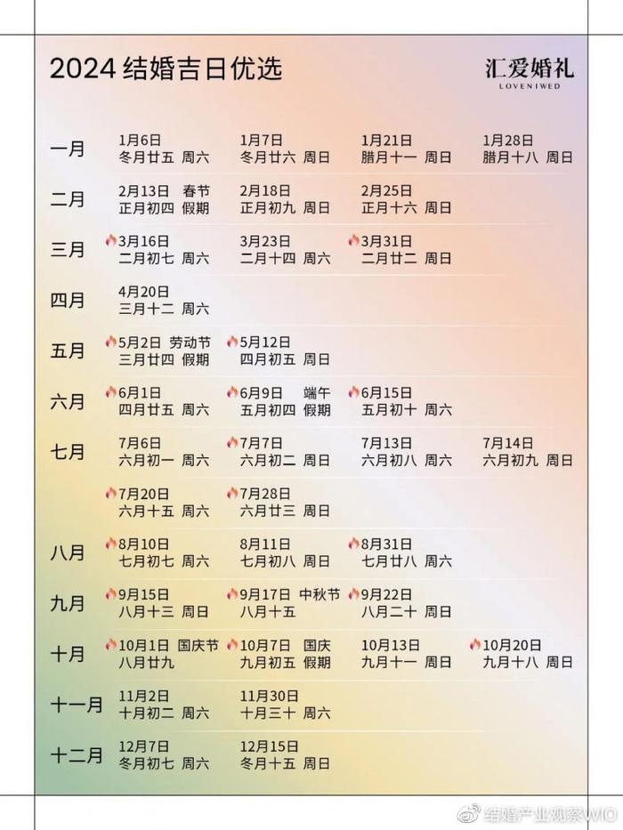 2024新奧門資料大全123期,具體實施指導_pro86.871