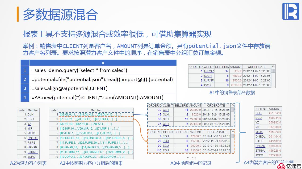 900777.cc神算子,深度應(yīng)用數(shù)據(jù)解析_AR57.688