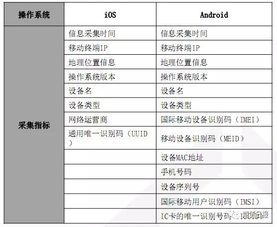 揭秘提升2024一碼一肖,100%精準(zhǔn),數(shù)據(jù)資料解釋落實(shí)_Linux58.861