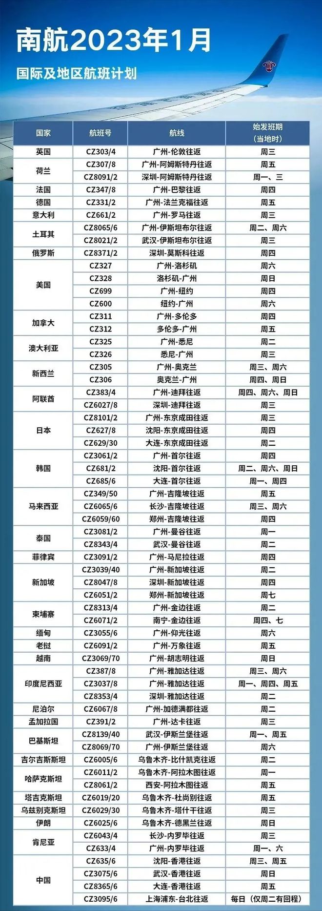 香港航班信息下載，便捷出行，實時掌握航班動態(tài)