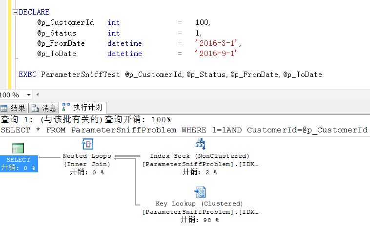 澳門神算子精準免費資料,快速實施解答策略_微型版31.579